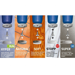 Einsatz Soft Gleiter 17 mm